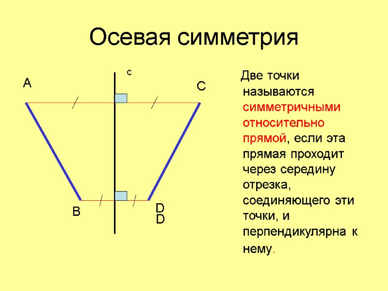 Осевая симметрия в архитектуре