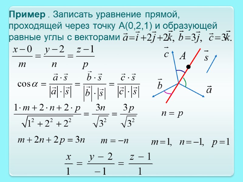 Уравнение плоскости и прямой в пространстве презентация