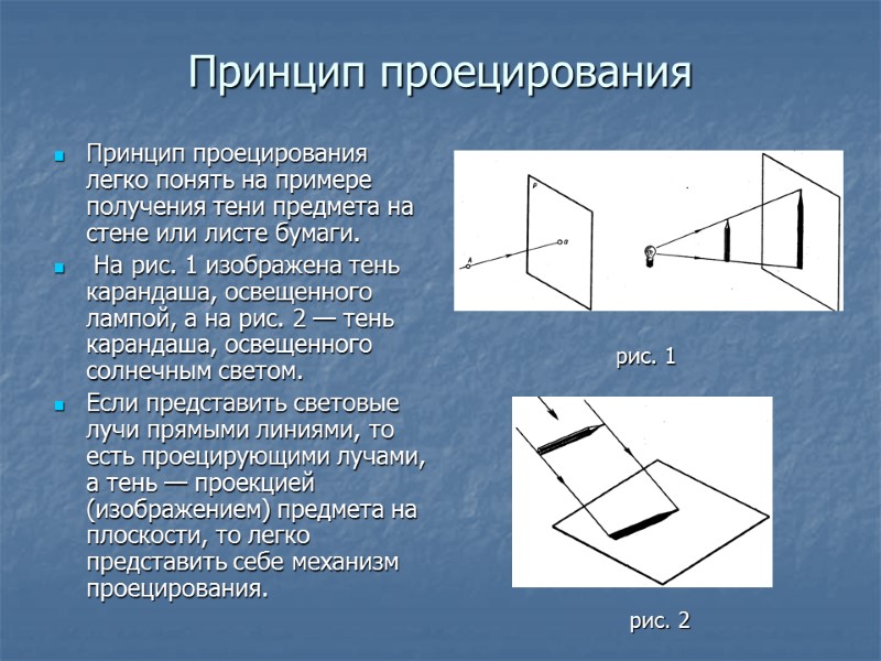 Сколько существует основных видов чертежа