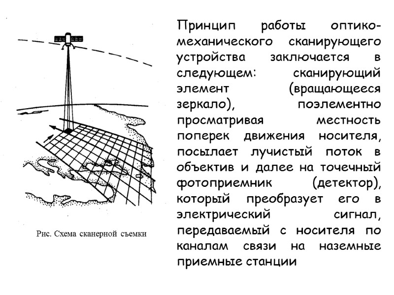 В чем заключается принцип работы схемы совпадений