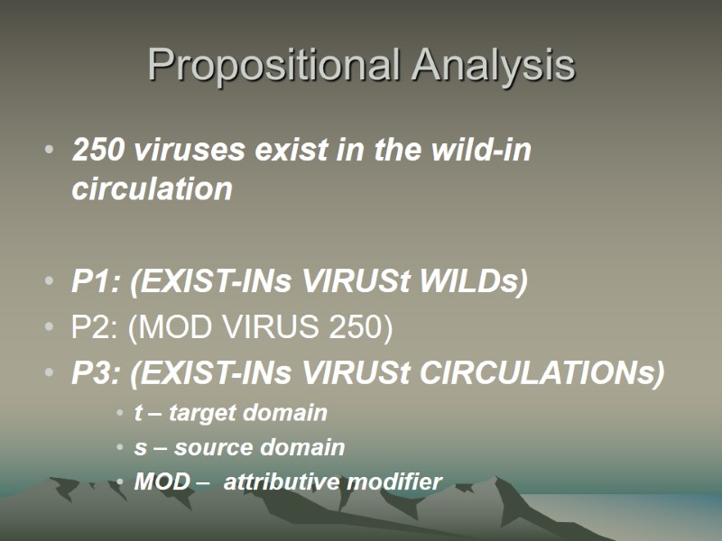 Computer Virus as an Animal? From linguistic to