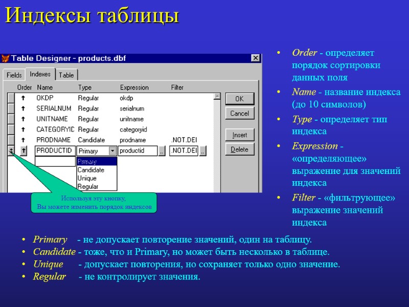 Прекращена работа программы microsoft visual foxpro