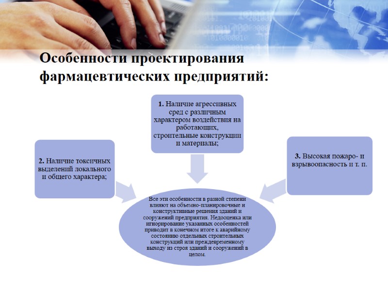 Особенности стадии социального проектирования рождение замысла проекта