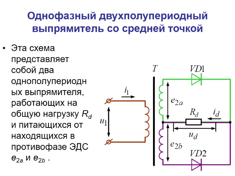 Выпрямители Выпрями́тель (электрического тока) — полупроводниковое ...