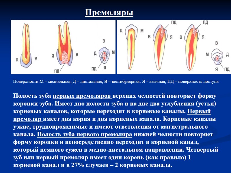 Метод краун даун