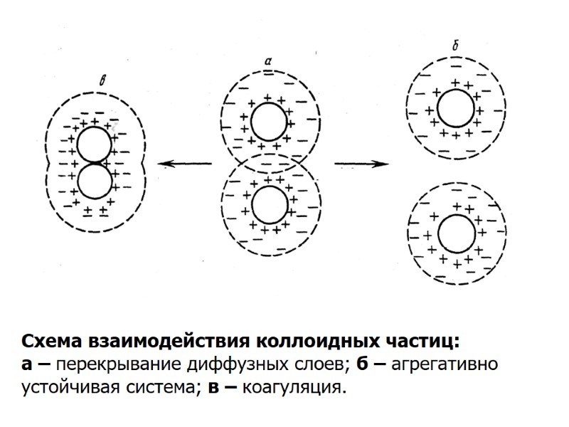 Безусловно устойчивая схема