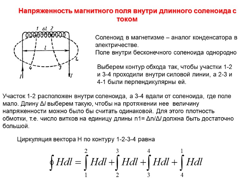 Расчет поля внутри соленоида