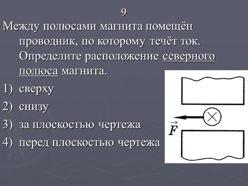 На рисунке изображено сечение проводника находящегося между полюсами магнита по проводнику течет ток