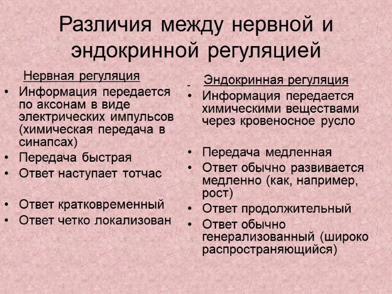ЭНДОКНИННАЯ СИСТЕМА План лекции Общий обзор эндокринной системы