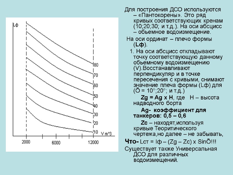 Построение кривых обогатимости в экселе