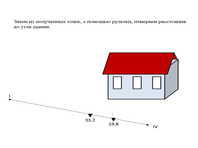 Контрольная работа план теодолитной съемки