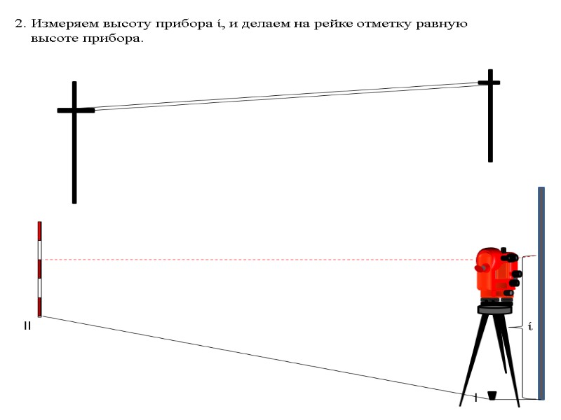 Построение и оформление плана теодолитной съемки