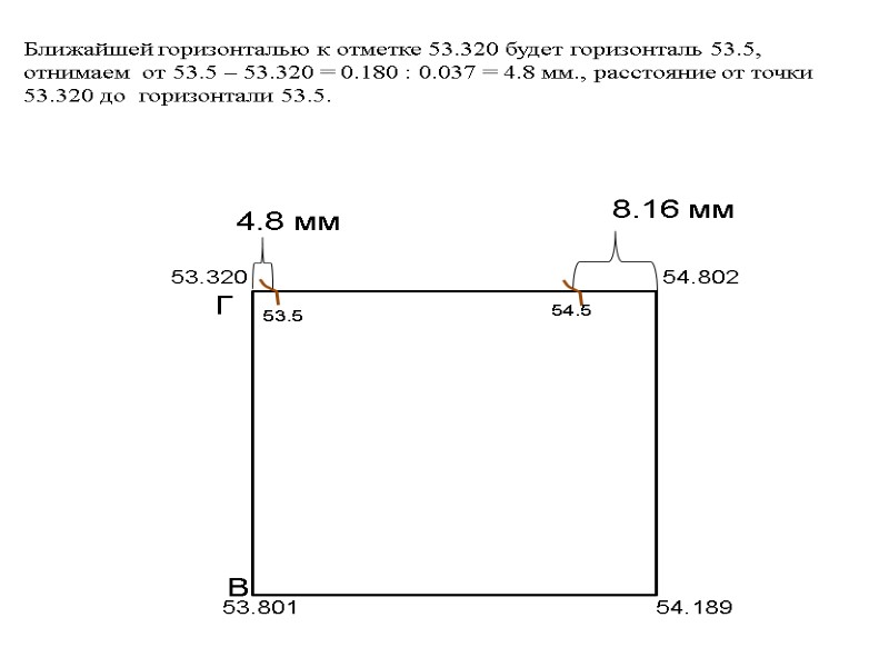 План тахеометрической съемки