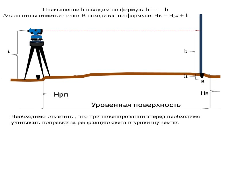 >Нрп             