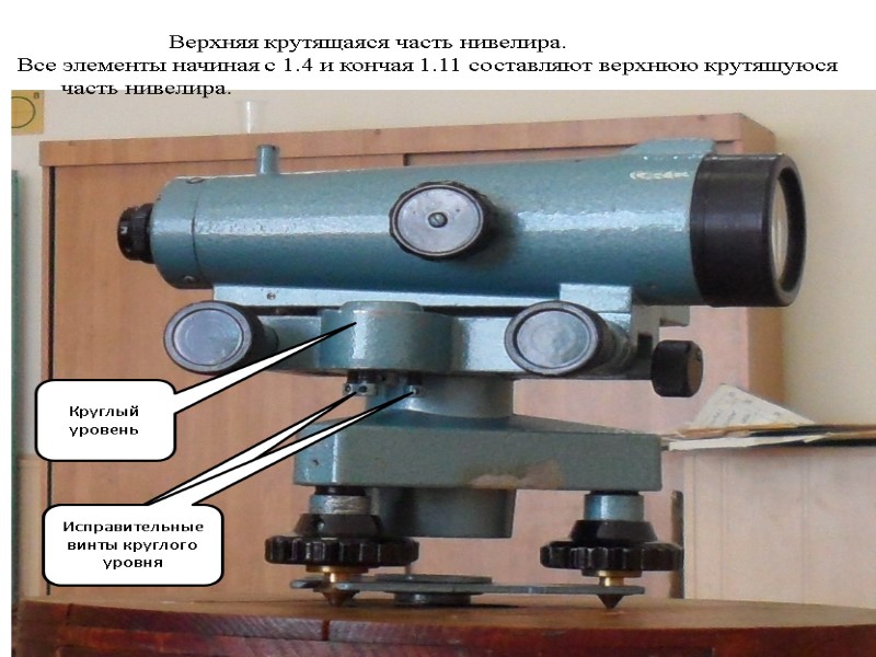 Верхняя крутящаяся часть нивелира.  Все элементы начиная с 1.4 и кончая 1.11 составляют