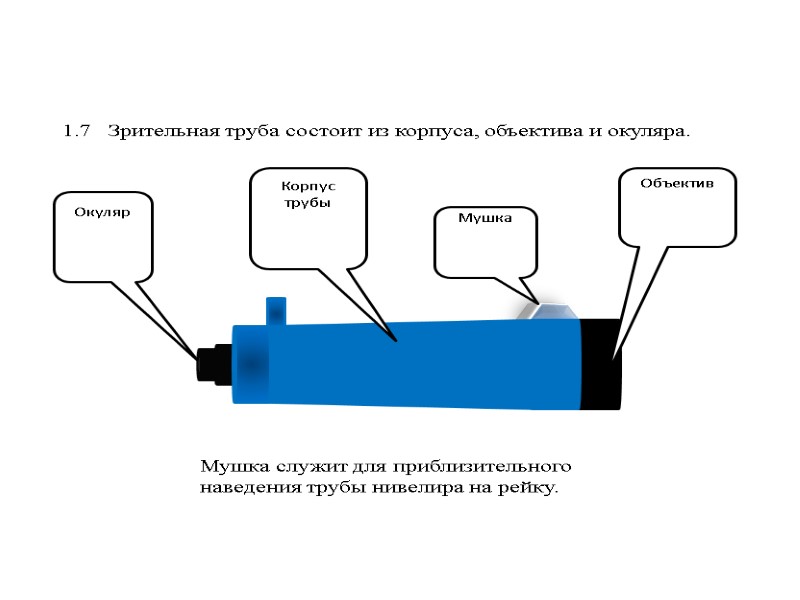 Мушка служит для приблизительного наведения трубы нивелира на рейку.