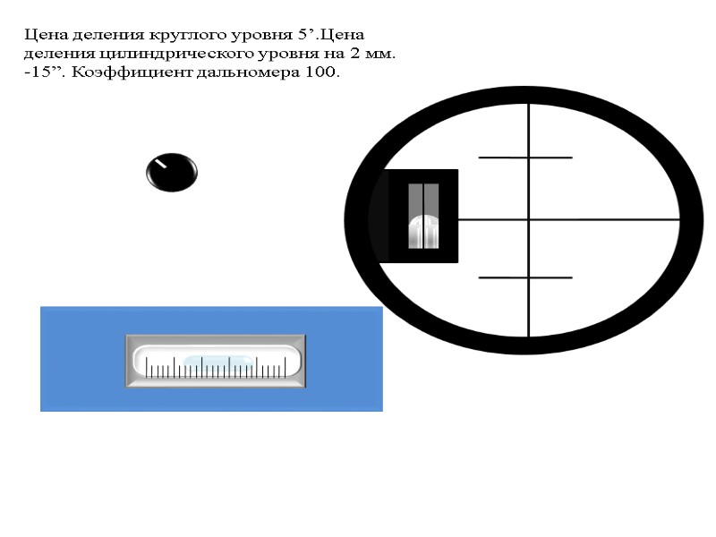 >Цена деления круглого уровня 5’.Цена деления цилиндрического уровня на 2 мм.  -15”. Коэффициент