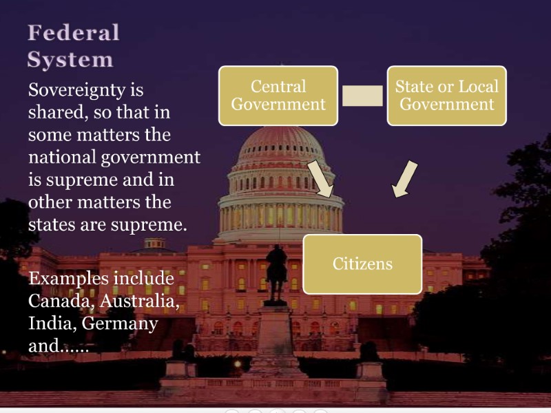 Basic Government Knowledge THE BASIC STRUCTURES OF GOVERNMENT THE PLAN discussion
