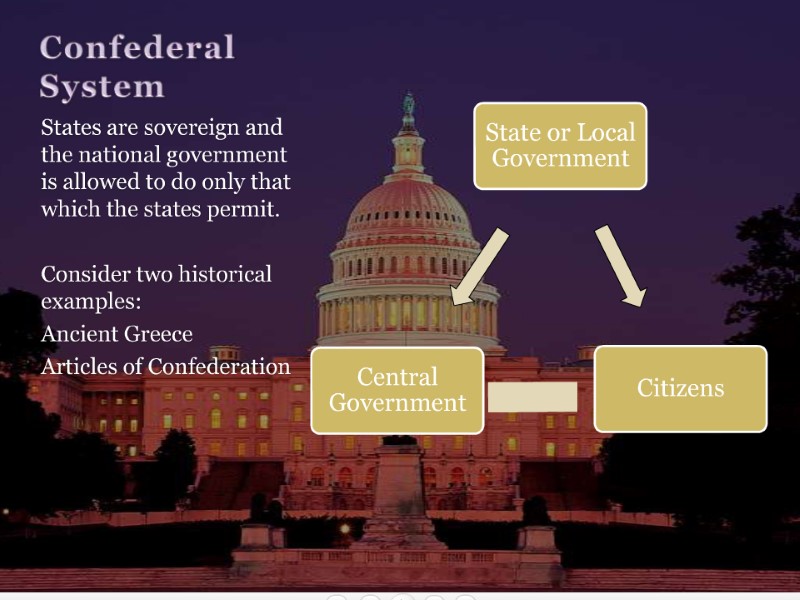 Basic Government Knowledge THE BASIC STRUCTURES OF GOVERNMENT THE PLAN discussion