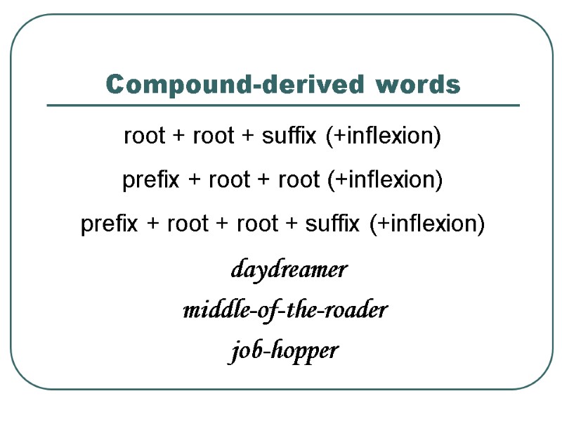 >Compound-derived words root + root + suffix (+inflexion)  prefix + root + root