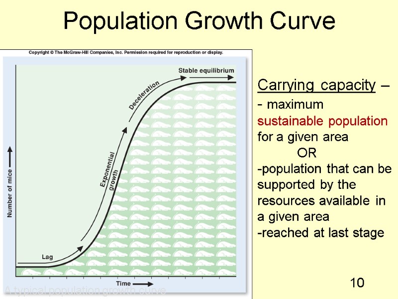 chart-of-human-population-growth-by-region-the-global-education-project