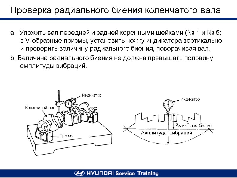 Радиальное биение. Проверка вала на биение. Проверка радиального биения. Проверка коленвала на биение. Проверка биения вала индикатором.