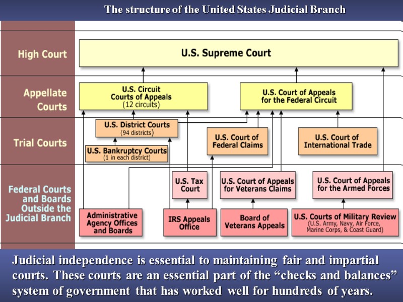 Cuanto tarda una resolución judicial