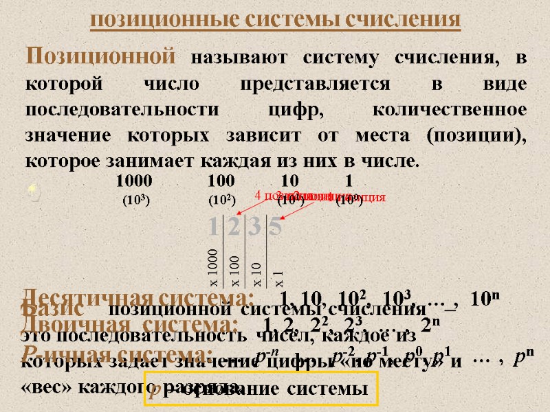 Число знаков или символов используемых для изображения цифр в позиционной системе называется