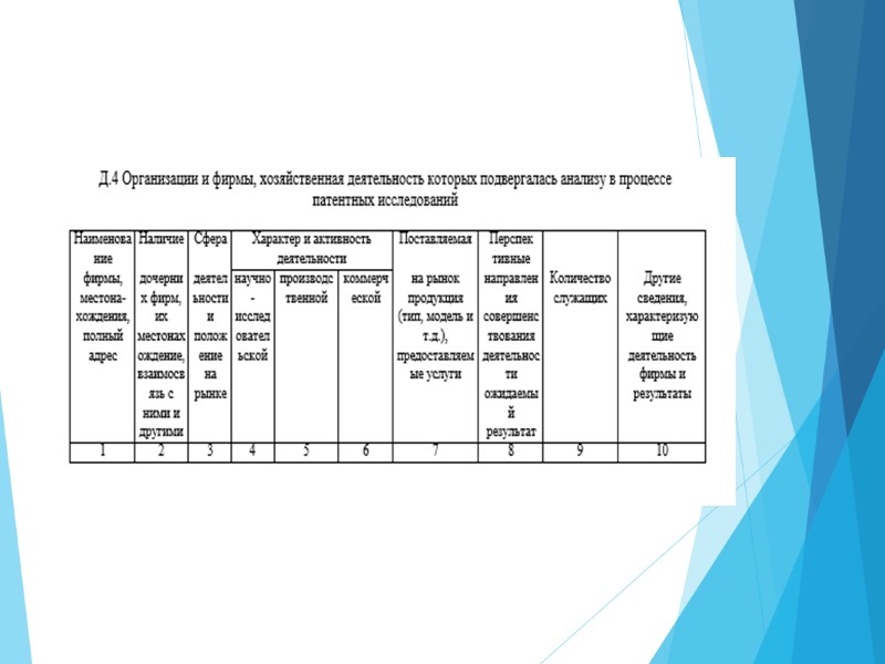 Патентная информация Патентные исследования Ппатентная информация ...