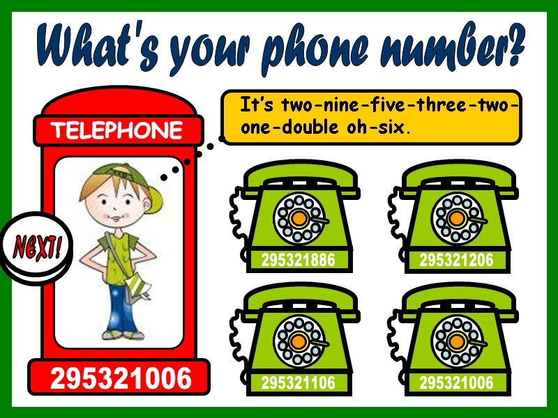 What does the +1 mean in front of a phone number for contact? 