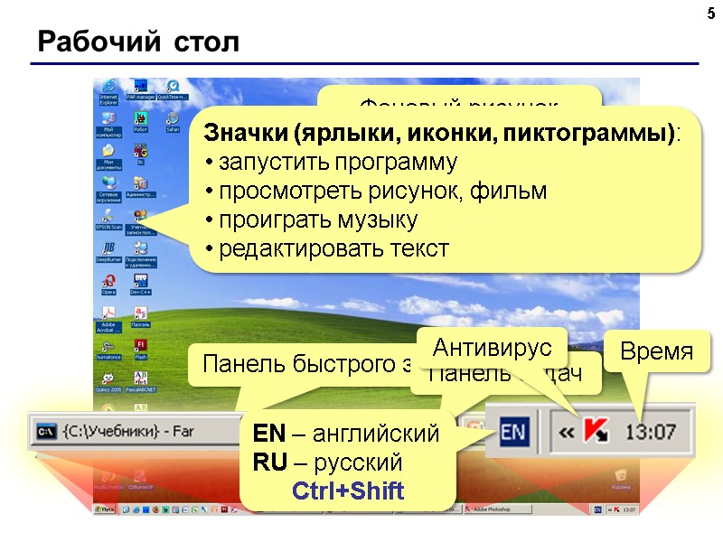 Пиктограммы на обоях расшифровка