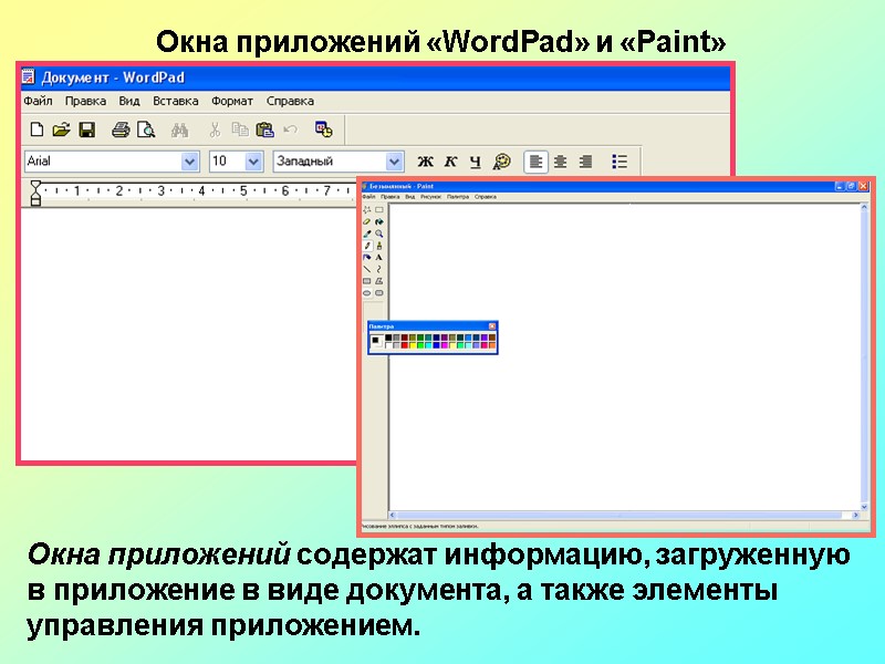 Какие возможны варианты представления окна приложения и документа