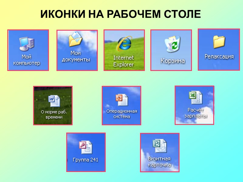 Объекты windows в виде пиктограмм располагаются