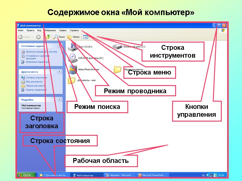 Объекты windows в виде пиктограмм располагаются