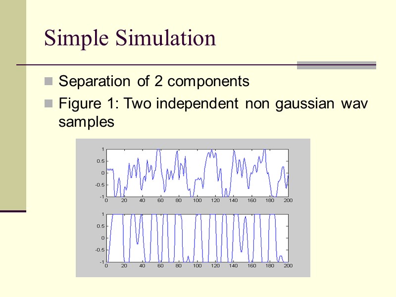 Independent Component Analysis: The Fast ICA algorithm Jonathan