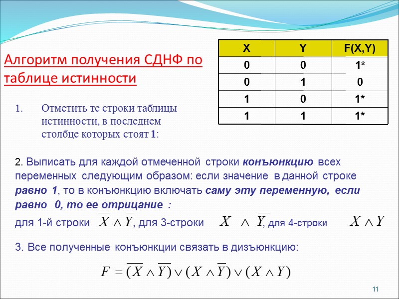 Построение таблицы истинности сднф скнф полином жегалкина - Распиновки.ру