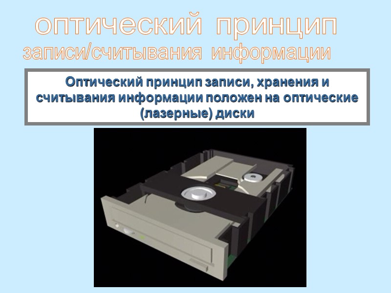 Принцип записи на перезаписываемые оптические компакт диски заключается в переносе