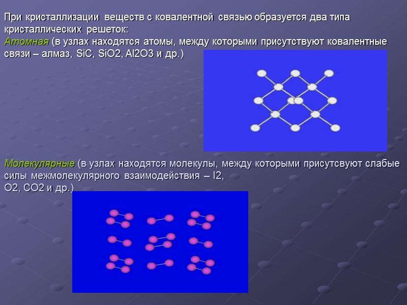 Схема образования ионной связи ca3n2