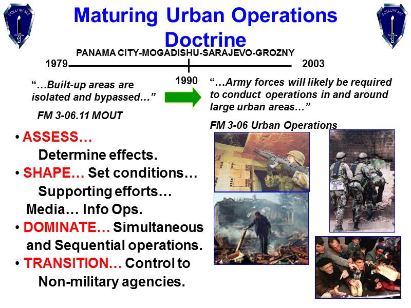 Urban Operations Company Offensive Operations February 2006 FM
