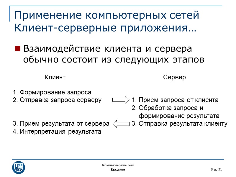 Несть применения и приложения осенения как понять