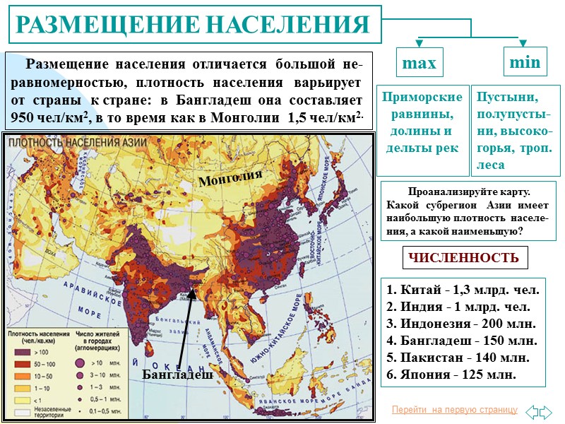 План характеристики страны индонезии