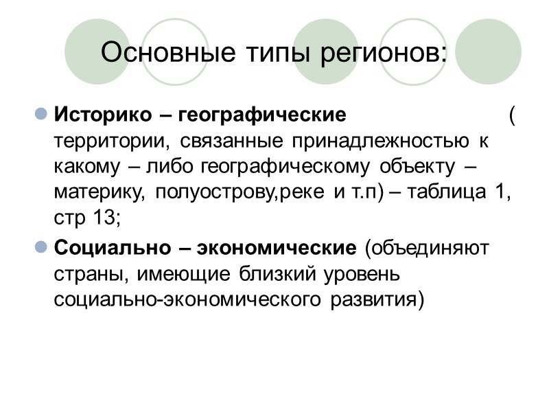 Составьте схему характеристики историко географических регионов