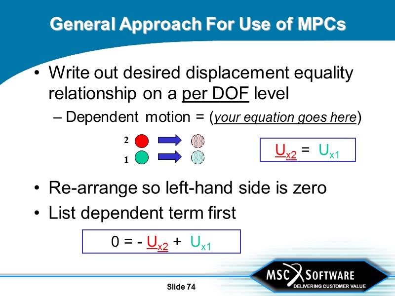 RBEs And MPCs In MSC.Nastran A Rip-Roarin’ Review