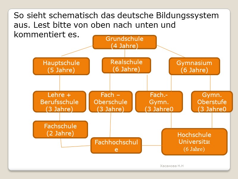 Sperma Aus Deutschland Direckt Auf Dem Gesicht Von Dieser Schlampe