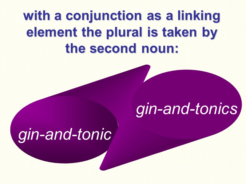 PLURAL IN COMPOUND NOUNS 1. As a rule