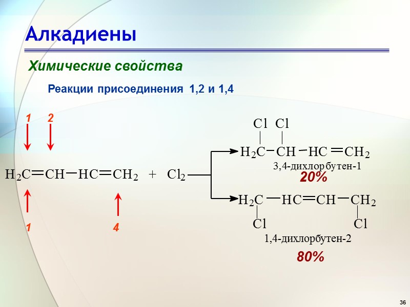 Алкадиены химические свойства презентация