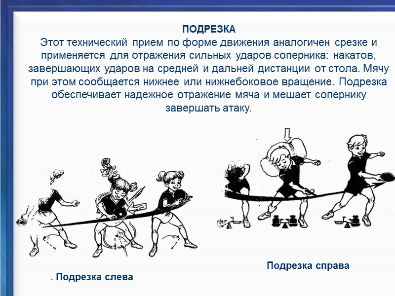 Основные приемы игры в настольный теннис презентация