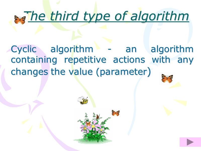 Algorithms Types of algorithms Properties of algorithms Erkinova