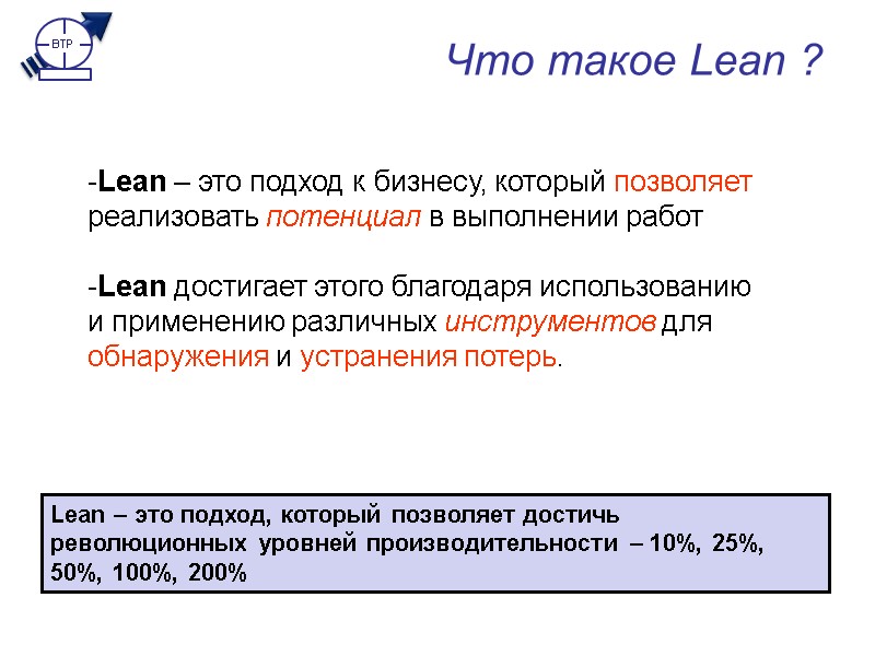 LEAN BASICS LEAN – худой, тощий, обезжиренный Почему