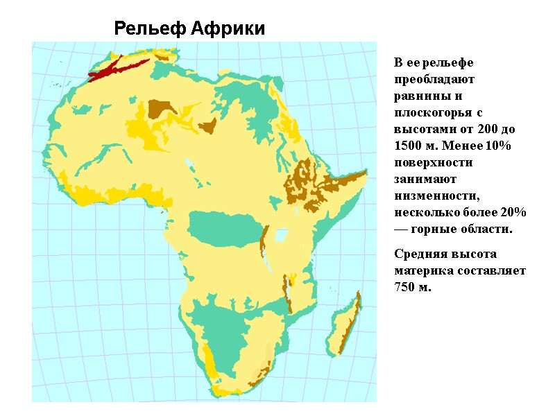 План описания формы рельефа африки